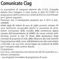 ciag